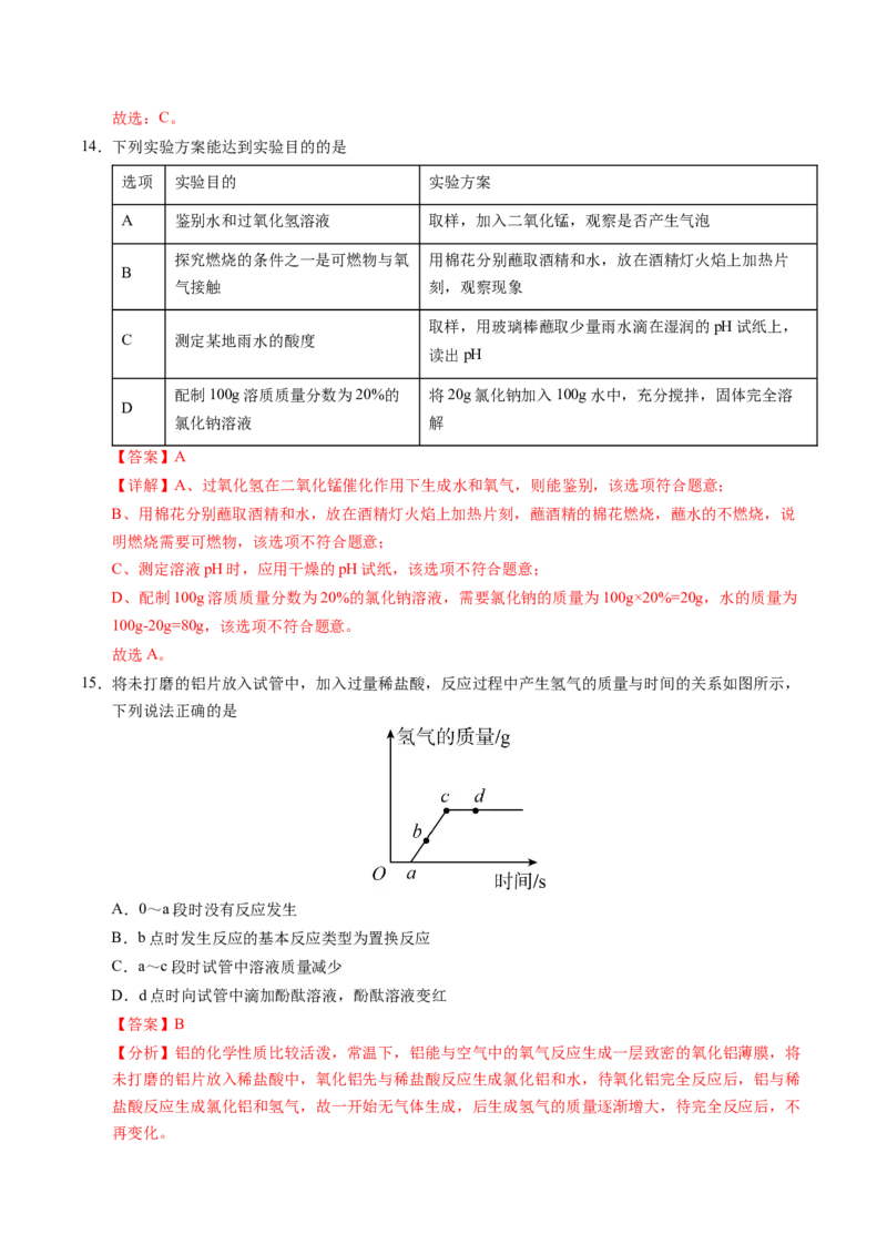 化学（全国通用）（全解全析）_初中全科电子版试卷练习试题_化学_2024中考模拟题化学(1)_一模_化学（全国通用）-2024年中考第一次模拟考试