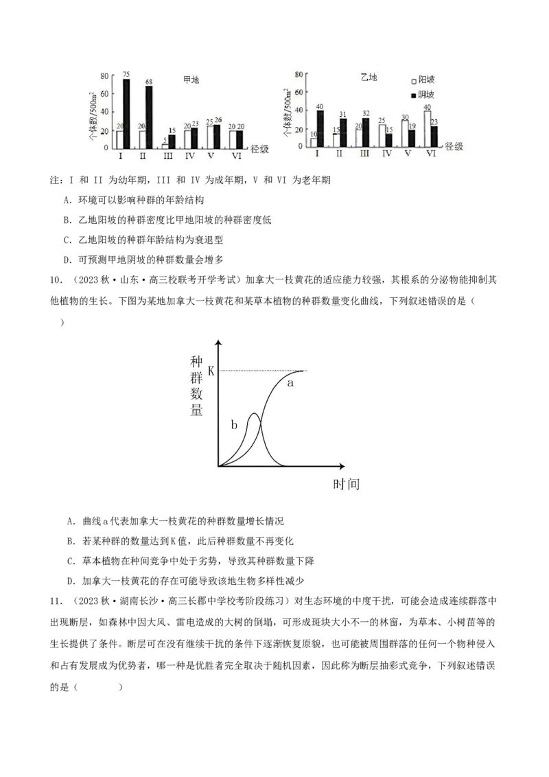 专题综合练10种群、群落和生态系统(原卷版)_新高考复习资料_2024年新高考复习资料_一轮复习资料_完备战2024年高考生物一轮复习考点帮（新高考）_选择性必修2