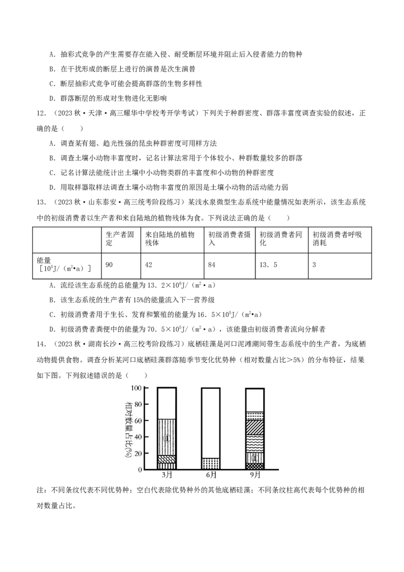 专题综合练10种群、群落和生态系统(原卷版)_新高考复习资料_2024年新高考复习资料_一轮复习资料_完备战2024年高考生物一轮复习考点帮（新高考）_选择性必修2
