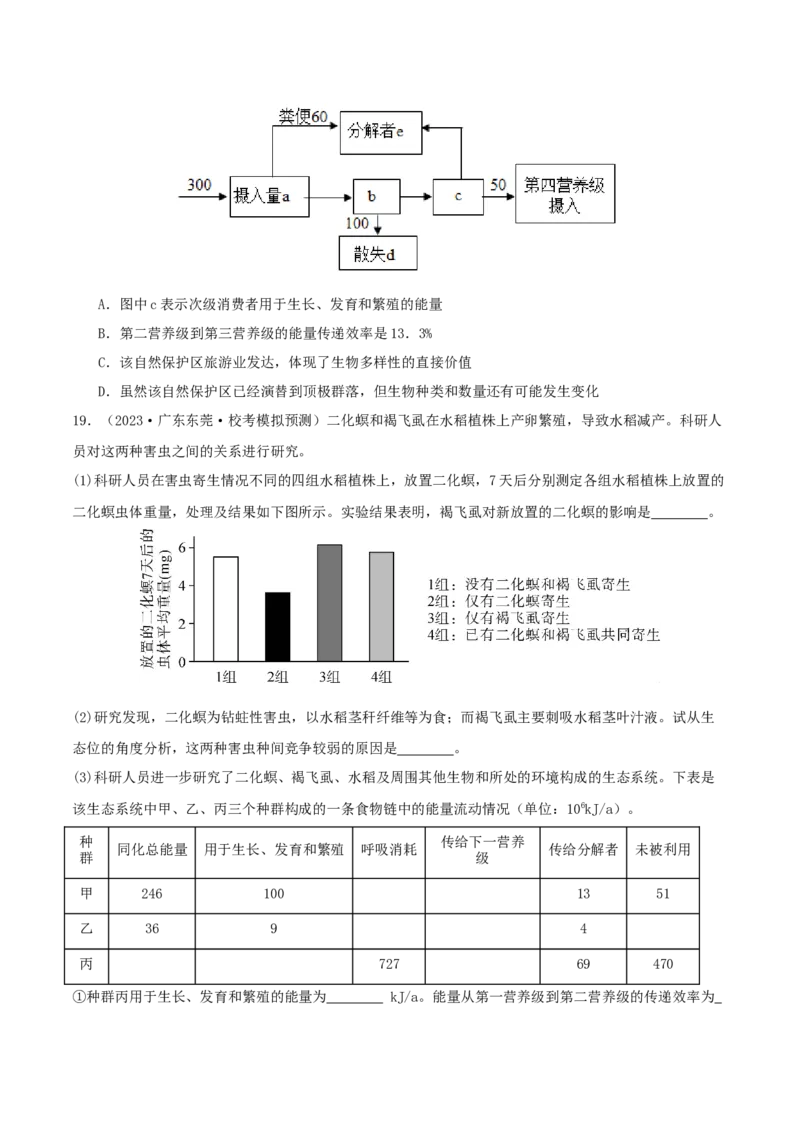 专题综合练10种群、群落和生态系统(原卷版)_新高考复习资料_2024年新高考复习资料_一轮复习资料_完备战2024年高考生物一轮复习考点帮（新高考）_选择性必修2