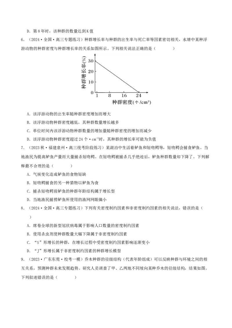 专题综合练10种群、群落和生态系统(原卷版)_新高考复习资料_2024年新高考复习资料_一轮复习资料_完备战2024年高考生物一轮复习考点帮（新高考）_选择性必修2