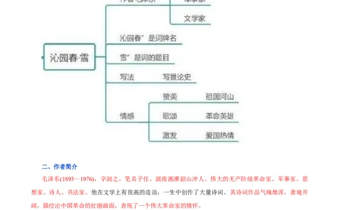 第一单元九年级语文上册同步必备单元知识清单（部编版）（解析版）_初中全科电子版试卷练习试题_语文_9上初中部编版语文练习、试卷_部编语文九年级上知识总结（007份）