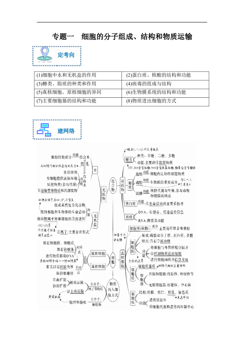 专题一细胞的分子组成、结构和物质运输（原卷版）_新高考复习资料_2023年新高考复习资料_二轮复习_过二轮备战2023年高考生物二轮专题剖析与综合训练（新教材）