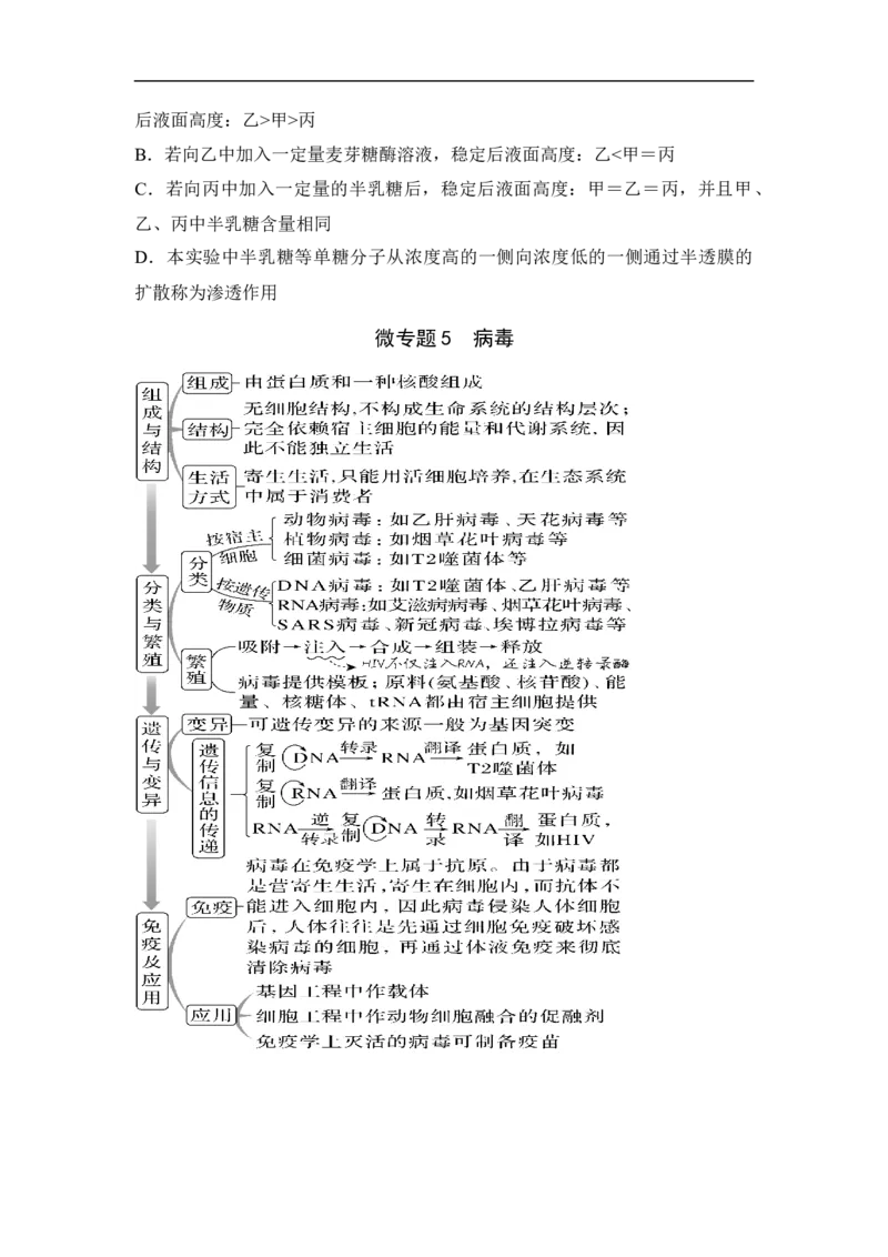 专题一细胞的分子组成、结构和物质运输（原卷版）_新高考复习资料_2023年新高考复习资料_二轮复习_过二轮备战2023年高考生物二轮专题剖析与综合训练（新教材）