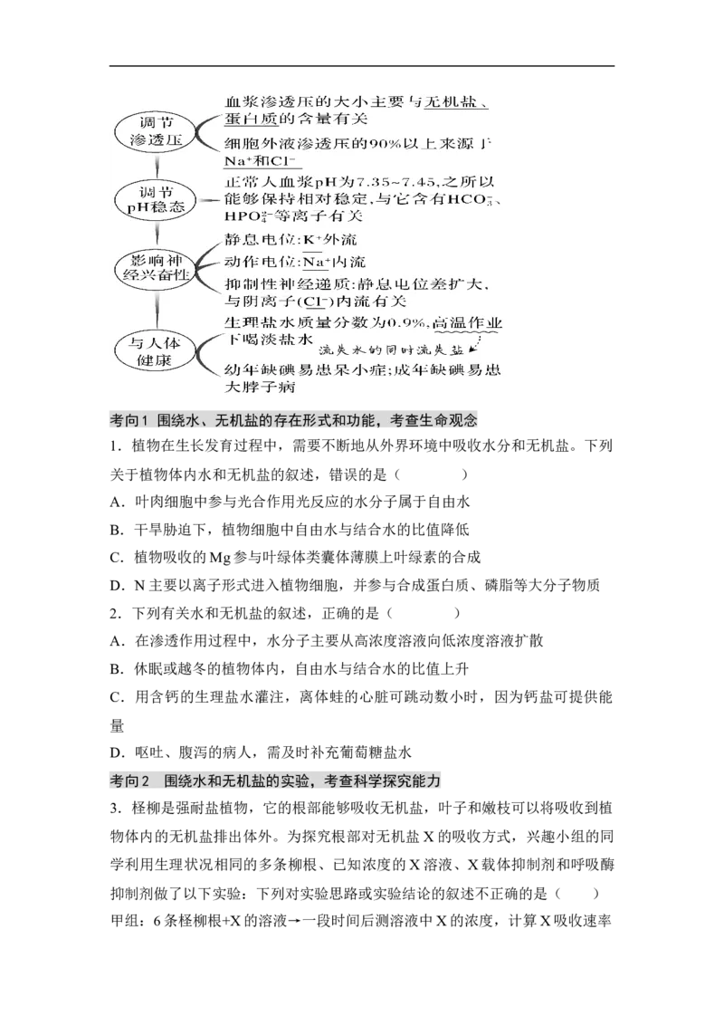 专题一细胞的分子组成、结构和物质运输（原卷版）_新高考复习资料_2023年新高考复习资料_二轮复习_过二轮备战2023年高考生物二轮专题剖析与综合训练（新教材）