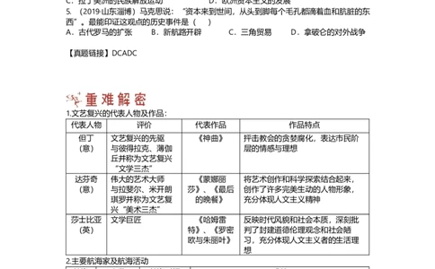 第一部分九年级上册部分专题二步入近代思维导图_初中全科电子版试卷练习试题_历史_历史人教版9上试卷_部编人教版历史9年级上专项练习12份
