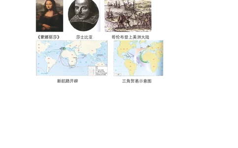 第一部分九年级上册部分专题二步入近代思维导图_初中全科电子版试卷练习试题_历史_历史人教版9上试卷_部编人教版历史9年级上专项练习12份