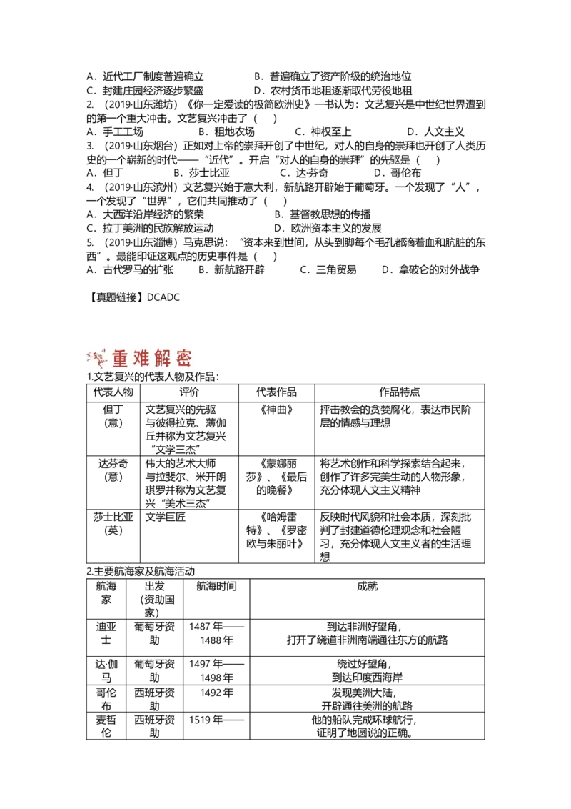 第一部分九年级上册部分专题二步入近代思维导图_初中全科电子版试卷练习试题_历史_历史人教版9上试卷_部编人教版历史9年级上专项练习12份