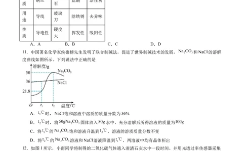 化学（安徽卷）（考试版）_初中全科电子版试卷练习试题_化学_2024中考模拟题化学(1)_三模（36套）_化学（安徽卷）