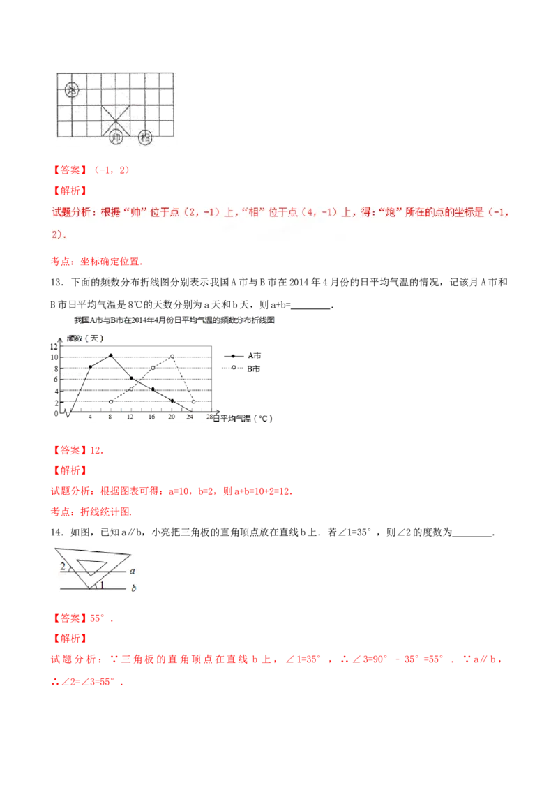 期末测试卷01（A卷）_初中全科电子版试卷练习试题_数学_7下初中人教版数学练习、试卷_人教数学七年级下期末试卷（015份）_期末测试卷（第2套AB卷含答案解析）（共4份）