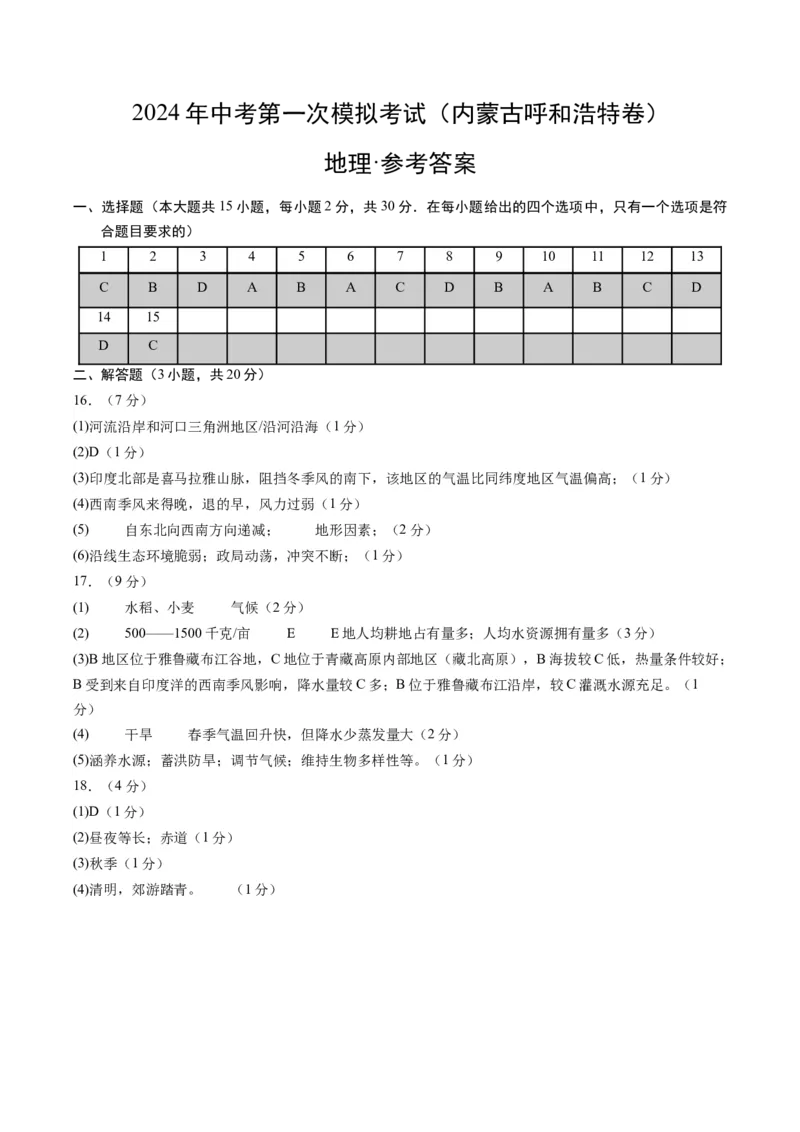 地理（内蒙古呼和浩特卷）（参考答案及评分标准）_初中全科电子版试卷练习试题_地理_2024中考模拟题地理(1)_一模_地理（内蒙古呼和浩特卷）-2024年中考第一次模拟考试