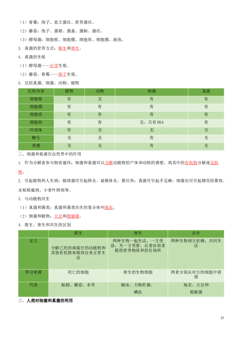 人教版7年级上册生物知识总结（教师版）27页2024秋新版教材_初中全科电子版试卷练习试题_生物_生物人教版7上练习&mdash;24新版已更新_人教生物七年级上知识汇总