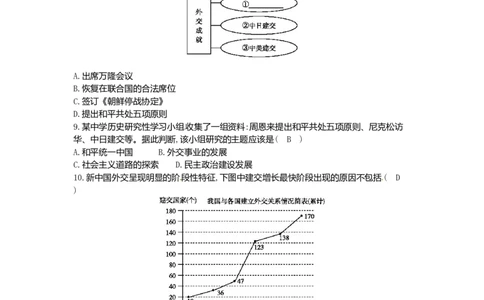 历史下册第五单元国防建设与外交成就单元复习练习新人教版_初中全科电子版试卷练习试题_历史_历史人教版8下试卷_部编人教版历史8年级下单元测试23份_单元测试（第二套）