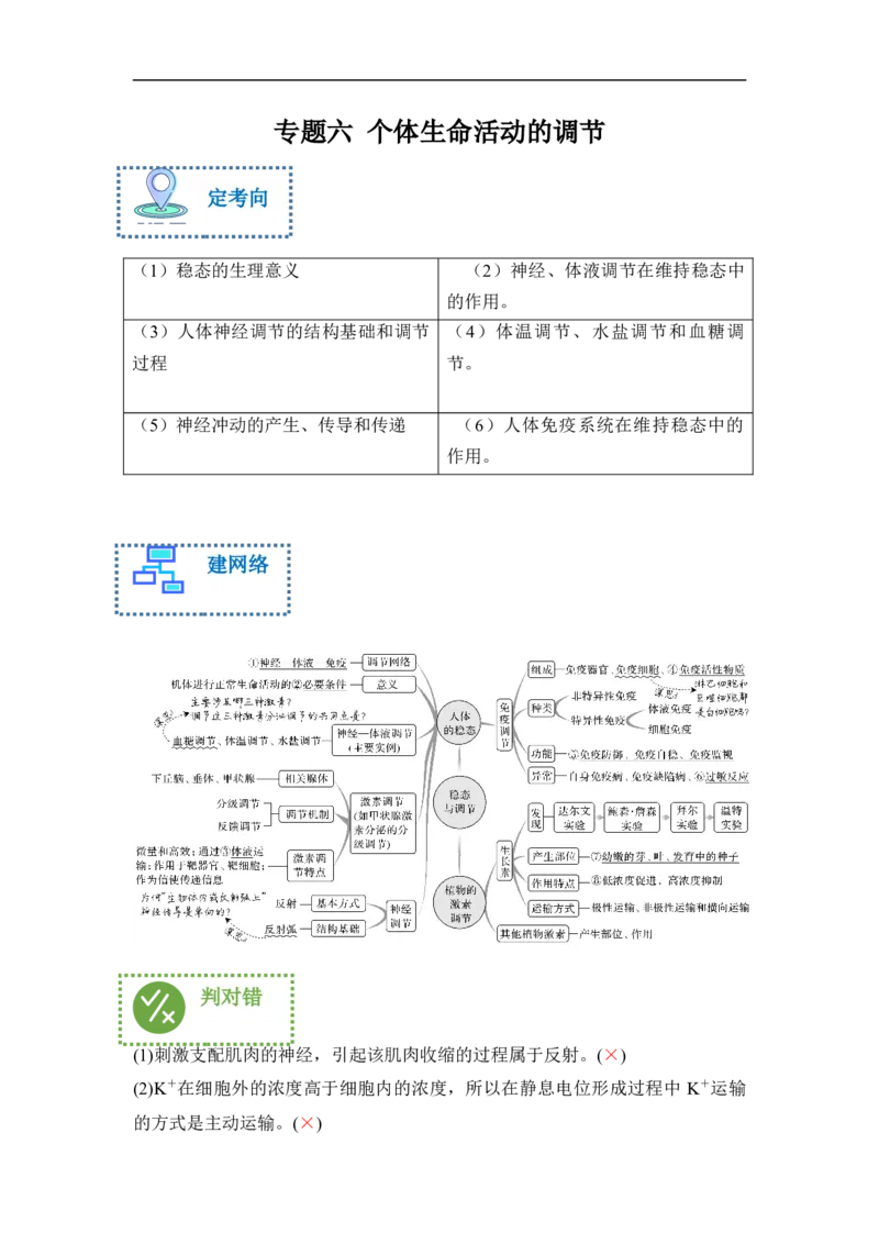 专题六个体生命活动的调节（解析版）_新高考复习资料_2023年新高考复习资料_二轮复习_过二轮备战2023年高考生物二轮专题剖析与综合训练（新教材）