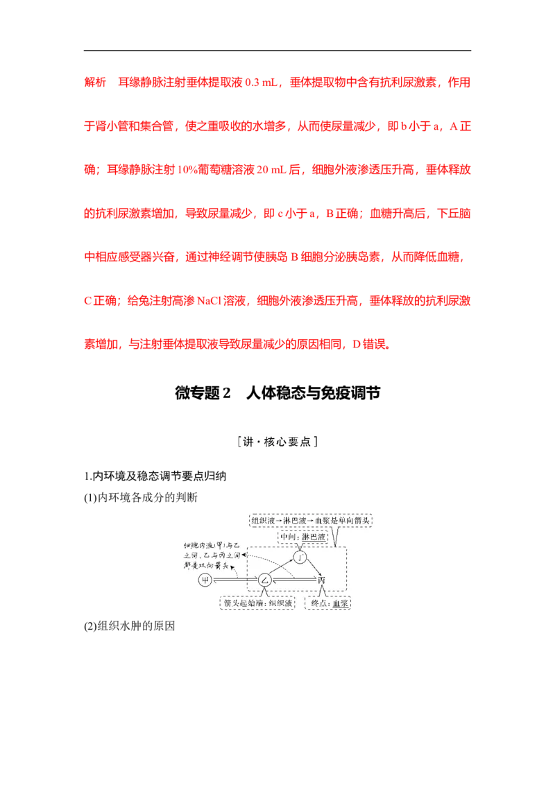 专题六个体生命活动的调节（解析版）_新高考复习资料_2023年新高考复习资料_二轮复习_过二轮备战2023年高考生物二轮专题剖析与综合训练（新教材）