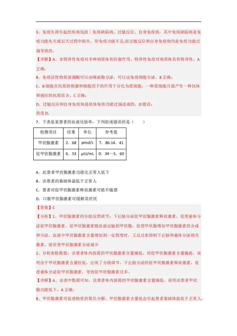 专题六个体生命活动的调节（解析版）_新高考复习资料_2023年新高考复习资料_二轮复习_过二轮备战2023年高考生物二轮专题剖析与综合训练（新教材）