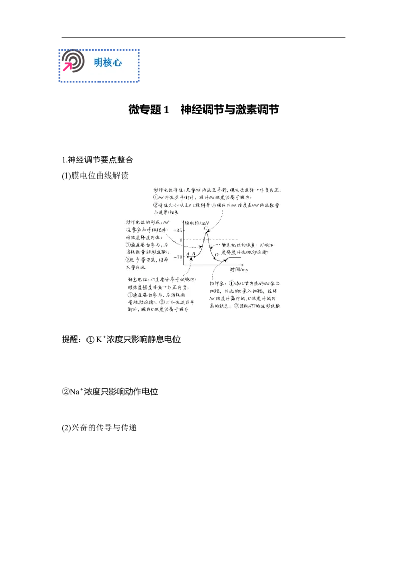 专题六个体生命活动的调节（解析版）_新高考复习资料_2023年新高考复习资料_二轮复习_过二轮备战2023年高考生物二轮专题剖析与综合训练（新教材）