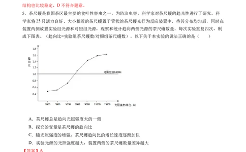 生物（内蒙古卷）（全解全析）_初中全科电子版试卷练习试题_生物_2024中考模拟题生物(1)_三模（37套）_生物（内蒙古卷）