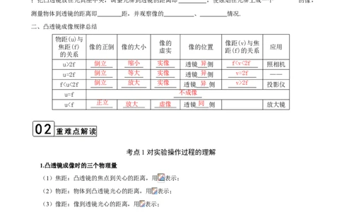 第5.3课时凸透镜成像的规律（原卷版）_初中全科电子版试卷练习试题_物理_8年级上册物理试题_人教版物理八年级上课时练习（104份）_课时练习第2套25