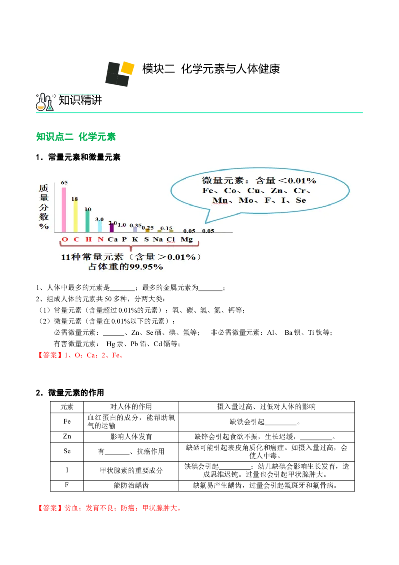 第13讲化学与生活（解析版）_初中全科电子版试卷练习试题_化学_9年级上下册化学试题_9年级下试题_人教化学九年级下专项练习（013份）