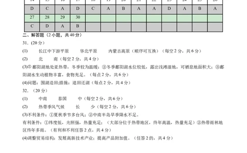 地理（广东广州）（参考答案及评分标准）_初中全科电子版试卷练习试题_地理_2024中考模拟题地理(1)_一模_地理（广东广州卷）-2024年中考第一次模拟考试