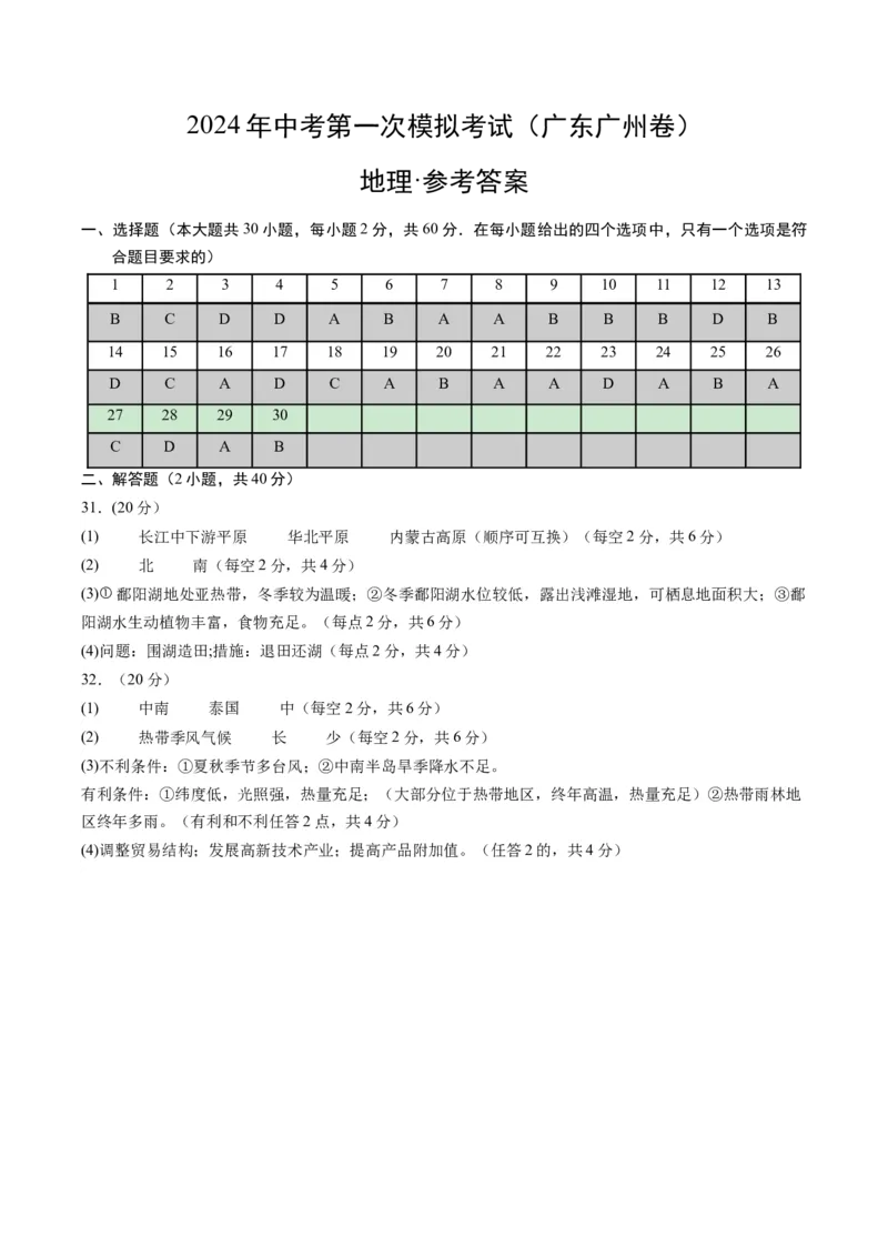 地理（广东广州）（参考答案及评分标准）_初中全科电子版试卷练习试题_地理_2024中考模拟题地理(1)_一模_地理（广东广州卷）-2024年中考第一次模拟考试