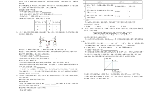 化学（广州卷）（考试版A3）_初中全科电子版试卷练习试题_化学_2024中考模拟题化学(1)_一模_化学（广州卷）-2024年中考第一次模拟考试