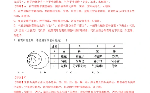 生物（江西卷）（全解全析）_初中全科电子版试卷练习试题_生物_2024中考模拟题生物(1)_二模_生物（江西卷）-：2024年中考第二次模拟考试