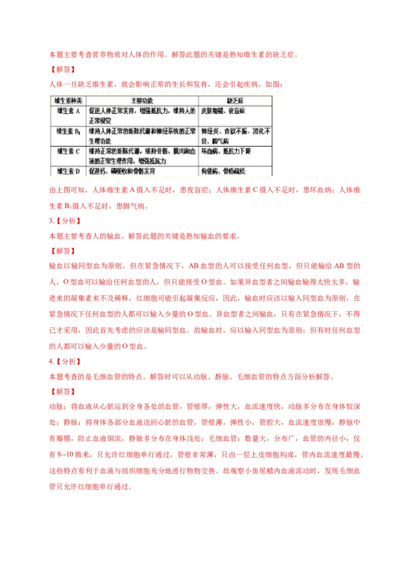 特训06填空题（20题）-（尖子生专用）（解析版）_初中全科电子版试卷练习试题_生物_生物人教版7下练习_人教生物7年级下专项练习16份
