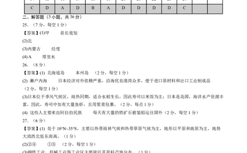 地理（陕西卷）（参考答案及评分标准）_初中全科电子版试卷练习试题_地理_2024中考模拟题地理(1)_一模_地理（陕西卷）-2024年中考第一次模拟考试