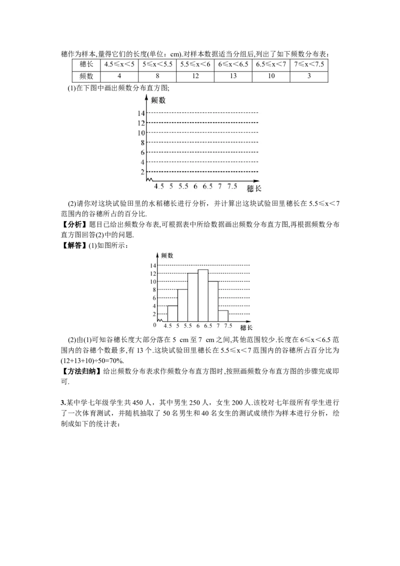 期末复习（6）数据的收集、整理与描述_初中全科电子版试卷练习试题_数学_7下初中人教版数学练习、试卷_人教数学七年级下专项练习（006份）