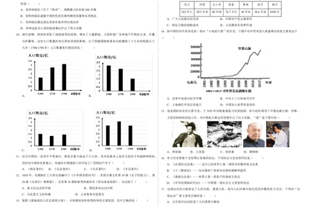 历史（统编版全国通用卷）（考试版A3）_初中全科电子版试卷练习试题_历史_2024中考模拟题历史(1)_三模（34套）_历史（统编版全国通用卷）