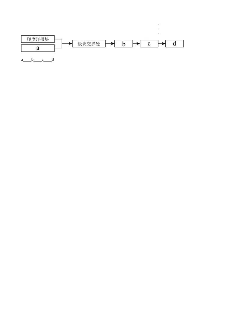 期中押题卷（二）-2024-2025学年七年级地理上学期期中（人教版2024）（原卷版）_初中全科电子版试卷练习试题_地理_人教地理7上试题试卷_人教地理7年级上期中试卷12份
