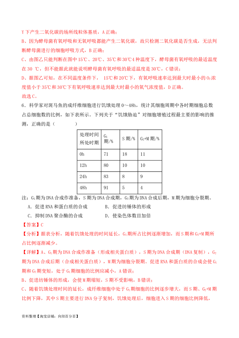 二轮题型突破卷（2）（解析版）_新高考复习资料_2024年新高考复习资料_二轮复习资料_2024年高考生物二轮热点题型归纳与变式演练（新高考通用）_教师版（含答案解析）