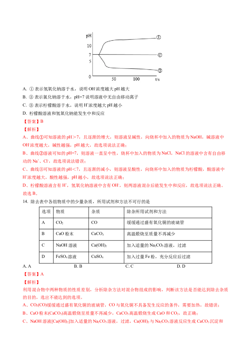 化学（南京卷）（全解全析）_初中全科电子版试卷练习试题_化学_2024中考模拟题化学(1)_三模（36套）_化学（南京卷）