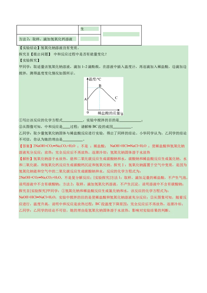 化学（哈尔滨卷）（全解全析）_初中全科电子版试卷练习试题_化学_2024中考模拟题化学(1)_一模_化学（哈尔滨卷）-2024年中考第一次模拟考试