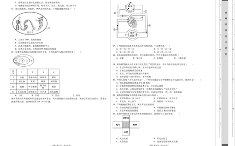 生物（广东省卷）（考试版A3）_初中全科电子版试卷练习试题_生物_2024中考模拟题生物(1)_二模_生物（广东省卷）-：2024年中考第二次模拟考试