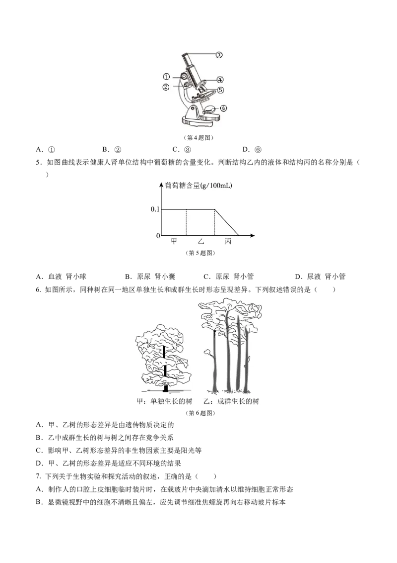 生物（济南卷）（考试版A4）_初中全科电子版试卷练习试题_生物_2024中考模拟题生物(1)_三模（37套）_生物（济南卷）