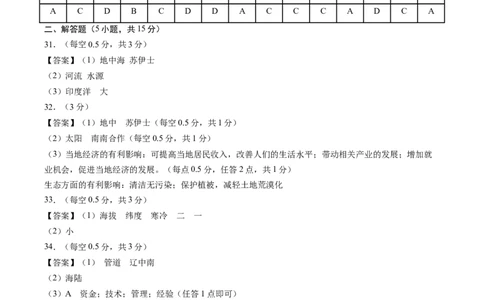 地理（江苏泰州卷）（参考答案及评分标准）_初中全科电子版试卷练习试题_地理_2024中考模拟题地理(1)_三模（39）_地理（江苏泰州卷）
