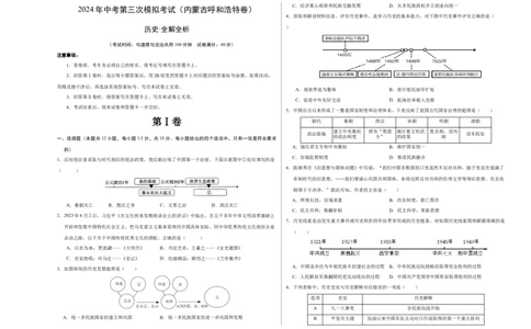 历史（内蒙古呼和浩特卷）（考试版A3）_初中全科电子版试卷练习试题_历史_2024中考模拟题历史(1)_三模（34套）_历史（内蒙古呼和浩特卷）