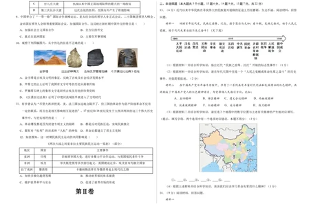 历史（内蒙古呼和浩特卷）（考试版A3）_初中全科电子版试卷练习试题_历史_2024中考模拟题历史(1)_三模（34套）_历史（内蒙古呼和浩特卷）