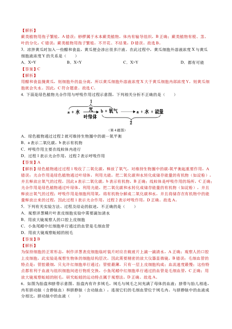 生物（吉林卷）（全解全析）_初中全科电子版试卷练习试题_生物_2024中考模拟题生物(1)_三模（37套）_生物（吉林卷）