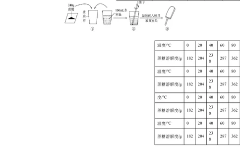 化学（江西卷）（考试版A4）_初中全科电子版试卷练习试题_化学_2024中考模拟题化学(1)_二模_化学（江西卷）-：2024年中考第二次模拟考试