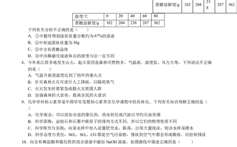 化学（江西卷）（考试版A4）_初中全科电子版试卷练习试题_化学_2024中考模拟题化学(1)_二模_化学（江西卷）-：2024年中考第二次模拟考试