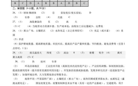 地理（全国通用）（参考答案及评分标准）_初中全科电子版试卷练习试题_地理_2024中考模拟题地理(1)_一模_地理（全国通用）-2024年中考第一次模拟考试