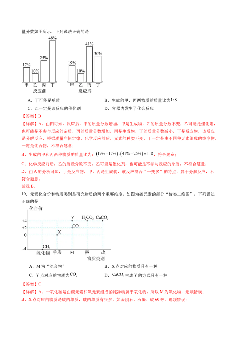 化学（湖南卷）（全解全析）_初中全科电子版试卷练习试题_化学_2024中考模拟题化学(1)_三模（36套）_化学（湖南卷）