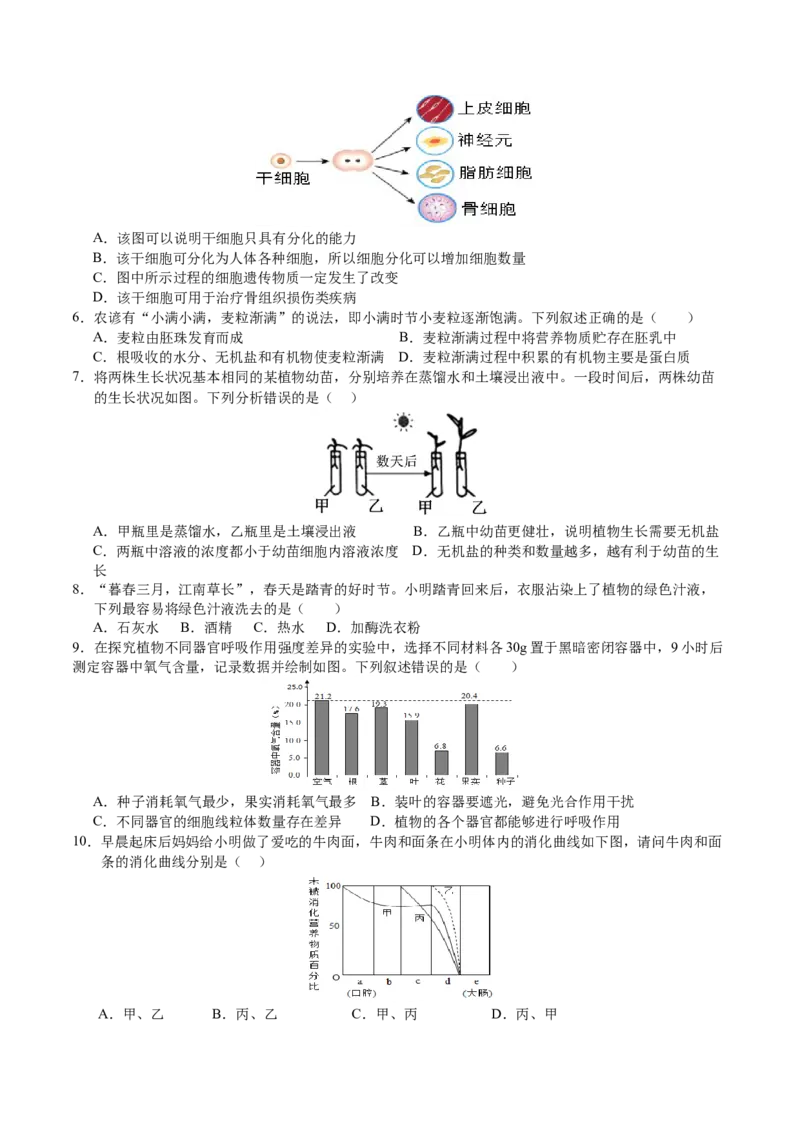 生物（苏州卷）（考试版A4）_初中全科电子版试卷练习试题_生物_2024中考模拟题生物(1)_二模_生物（苏州卷）-：2024年中考第二次模拟考试