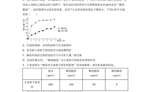 探究题08探究环境污染对生物的影响-七年级生物下学期教材实验探究必刷题（人教版）（原卷版）_初中全科电子版试卷练习试题_生物_生物人教版7下练习