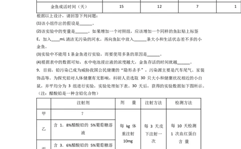 探究题08探究环境污染对生物的影响-七年级生物下学期教材实验探究必刷题（人教版）（原卷版）_初中全科电子版试卷练习试题_生物_生物人教版7下练习