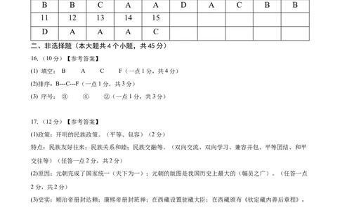 历史（新疆卷）（参考答案及评分标准）_初中全科电子版试卷练习试题_历史_2024中考模拟题历史(1)_二模_历史（新疆卷）-+：2024年中考第二次模拟考试